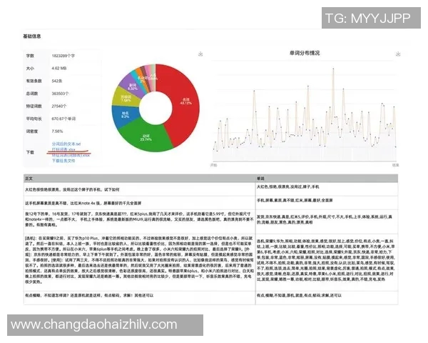 西安乒乓球队力量表现的数据分析与训练策略探讨