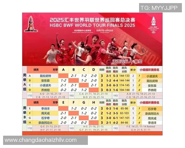 杭州乒乓球队在全国状态排行榜中荣登第九位展现出强劲实力与潜力