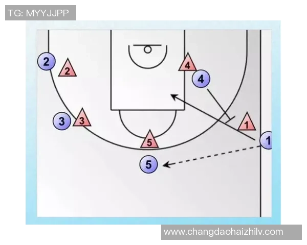 赛后分析：西安篮球队与南京篮球队的团队协作及战术执行探讨