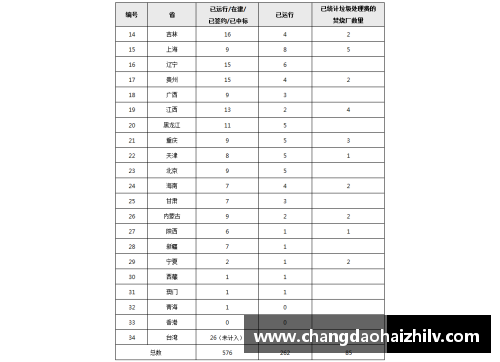 皇马球员薪酬：2017年的收入情况分析