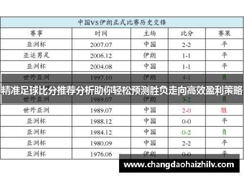 精准足球比分推荐分析助你轻松预测胜负走向高效盈利策略